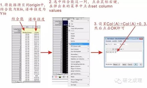 XPS原始數(shù)據(jù)處理 從分峰擬合到深度解析的一站式服務(wù)指南